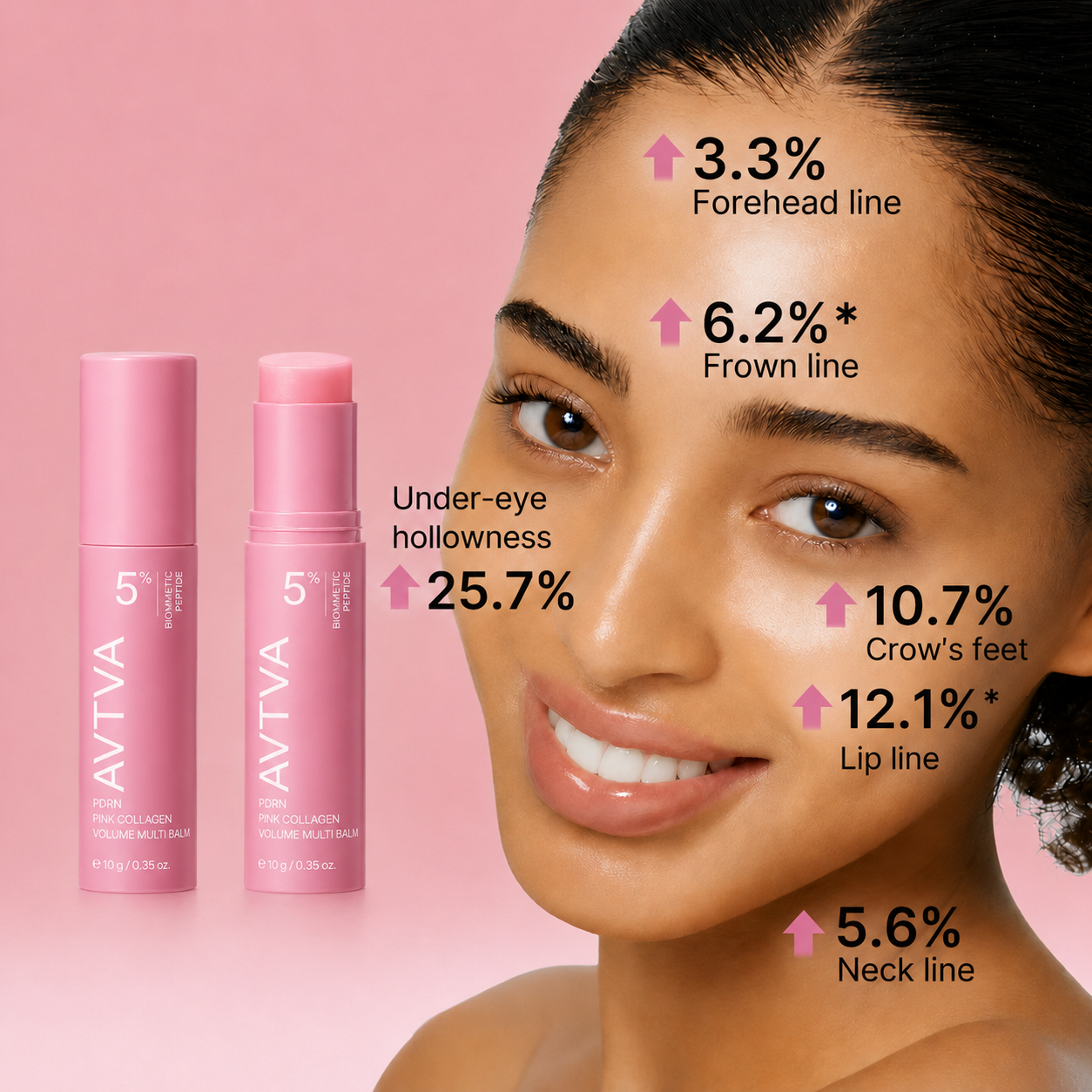 Up to 72% OFF  AVTVA PDRN Pink Collagen Volume Multi Balm